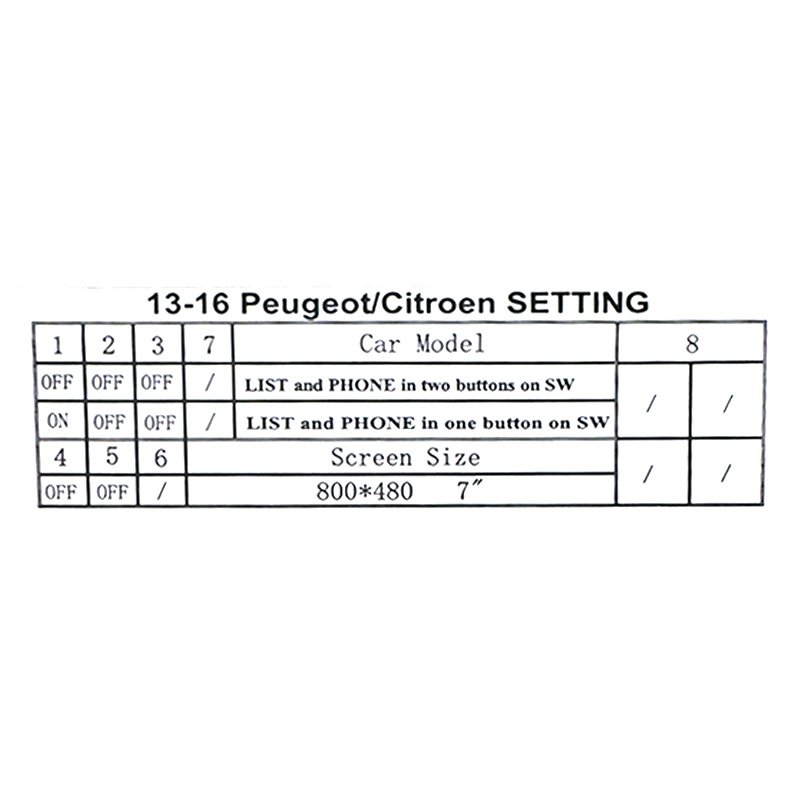 Interface Carplay + Android Auto Peugeot Citroen para Pantallas de Origen - Imagen 11